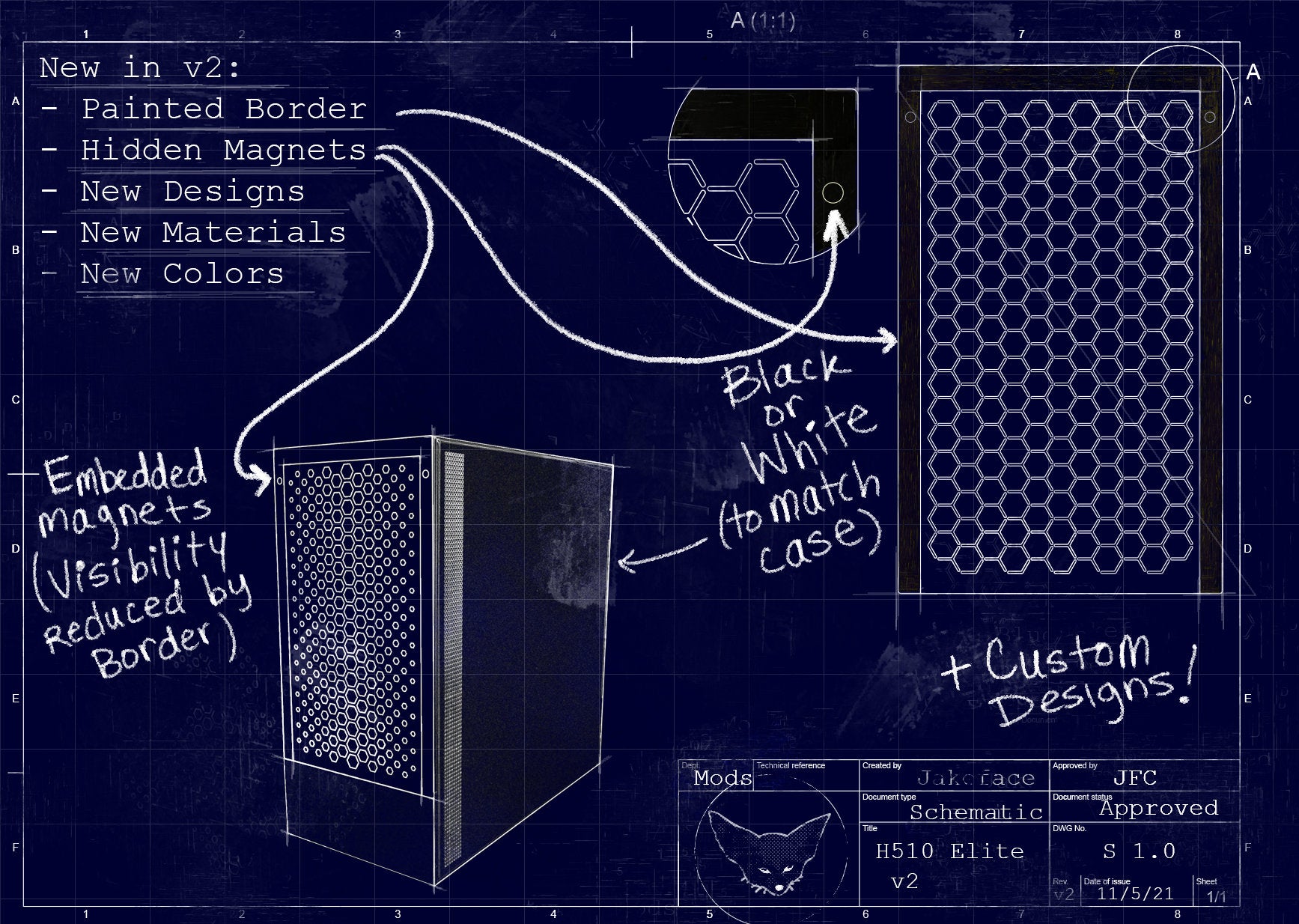 The Original NZXT H510 Elite and Flow Custom Vented Front Panel - JakefaceCustoms